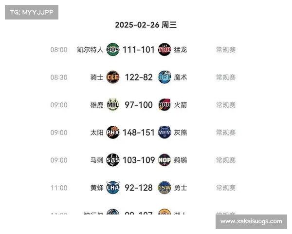 nba今日赛事战报