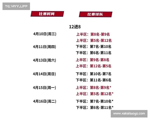 cba赛事辽宁队-cba辽宁队赛程安排