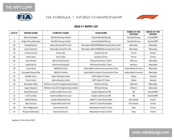f1赛事下载,f1赛程表2021游戏 f1赛事下载,f1赛程表2021游戏