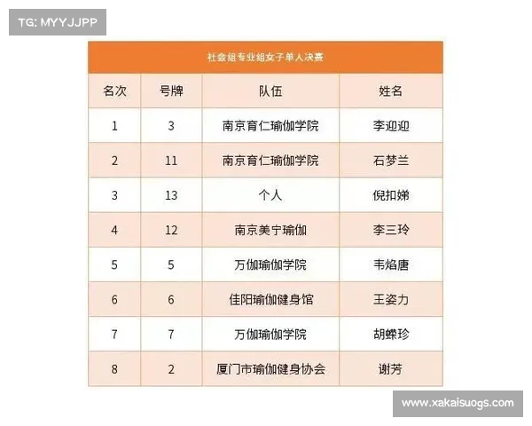 国内的的健身赛事—全国健身比赛时间表 国内的的健身赛事—全国健身比赛时间表